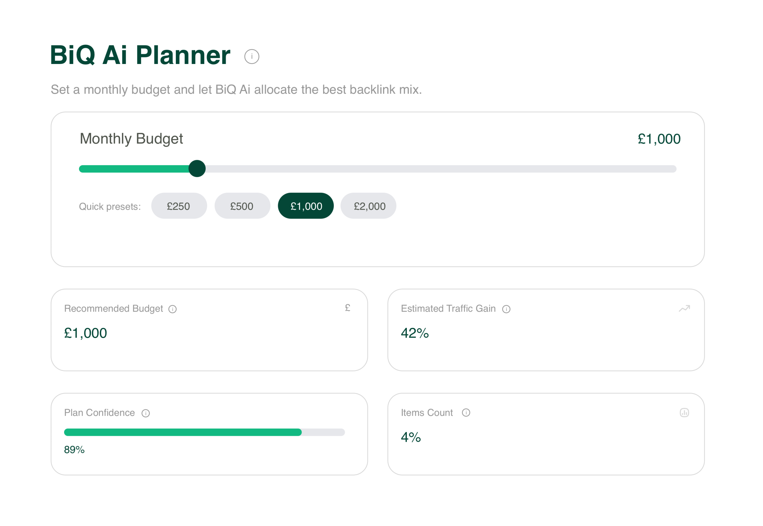 biq ai planner