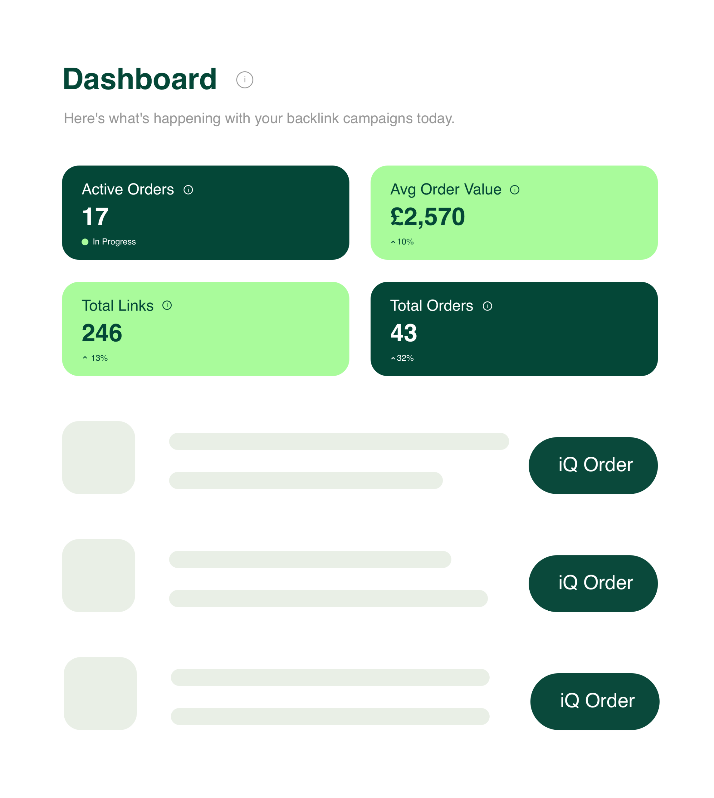 BiQ - Backlinks Dashboard